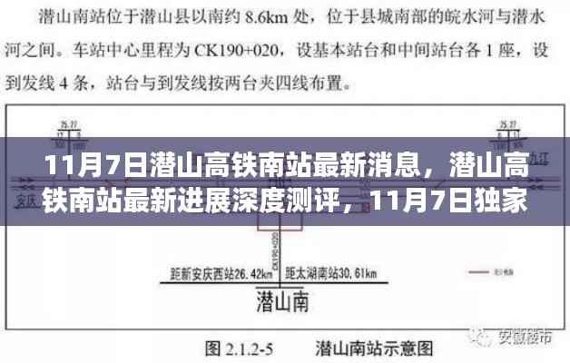 独家深度测评,潜山高铁南站最新进展与消息,11月7日最新报告