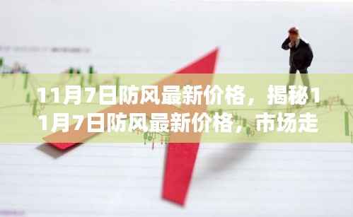 揭秘,11月7日防风最新价格走势及市场影响因素分析,品种差异一览无余