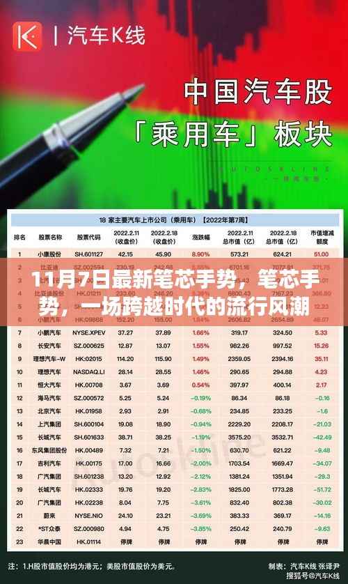 跨越时代的流行风潮,最新笔芯手势席卷全球