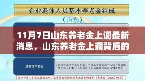 山东养老金上调背后的科技力量,全新智能管理系统体验报告(最新消息)