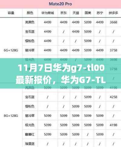 华为G7-TL00最新报价及市场深度解读(更新至11月7日)