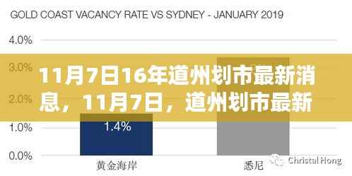 道州划市最新动态揭晓,最新消息一览(日期标注)