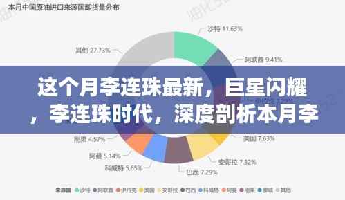 李连珠本月巨星动态,最新进展与深远影响的深度剖析