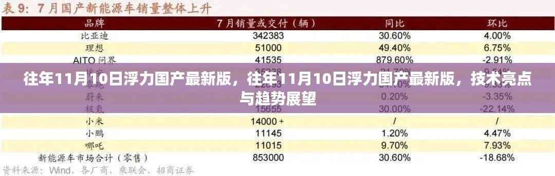 张牙舞爪 第10页