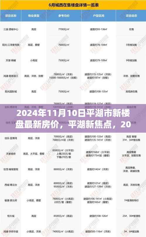 平湖市新楼盘最新房价揭秘，2024年11月10日最新动态及市场焦点分析