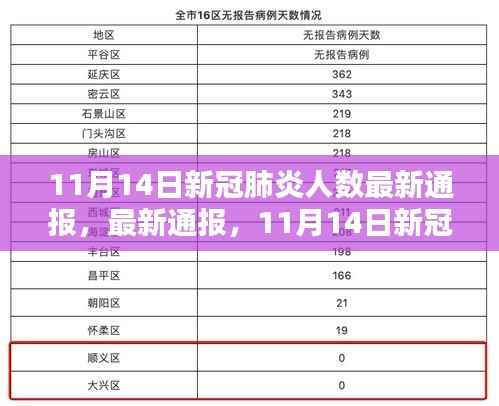 橘虞初梦 第7页