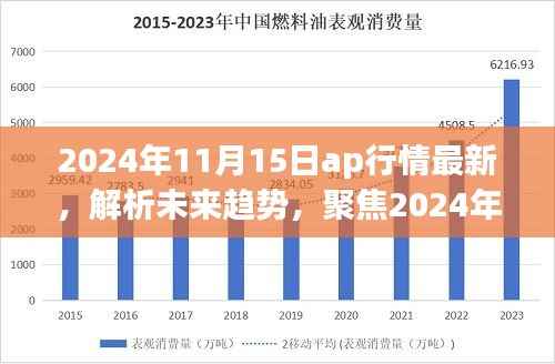 没精打采 第7页