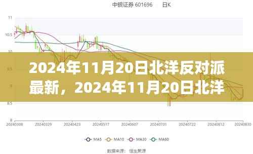 某某视角下的北洋反对派深度解析,最新动向与未来展望(2024年11月20日)