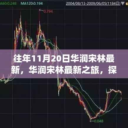 心急如焚 第6页