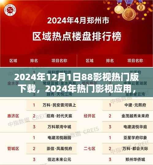 2024年热门影视应用,88影视全新升级,畅享高清视听盛宴下载