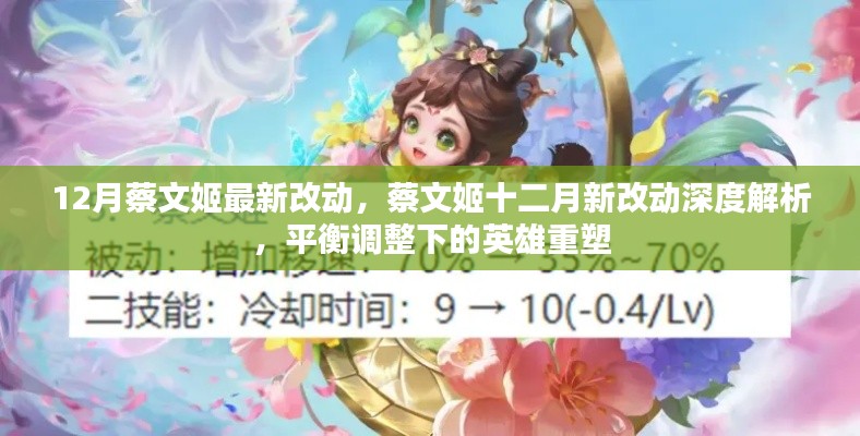 蔡文姬十二月平衡调整与英雄重塑深度解析