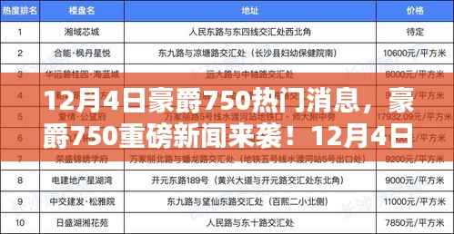 豪爵750风云揭晓盛典,重磅新闻来袭,12月4日瞩目盛况