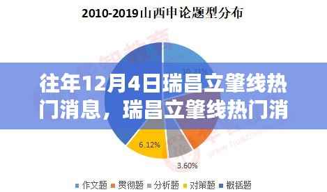 往年12月4日瑞昌立肇线热点资讯揭秘,获取攻略与掌握重要资讯的秘诀