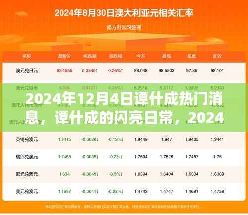 初告白 第3页