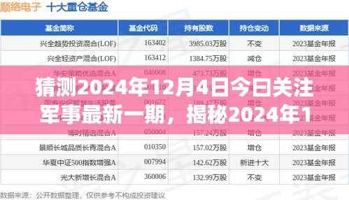 揭秘今日军事热点,聚焦关注军事动态概览,预测未来军事趋势(最新一期)