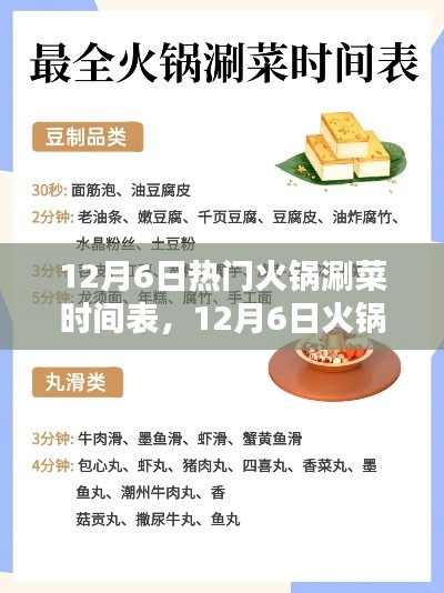 探寻最佳火锅体验,火锅涮菜时间表出炉!