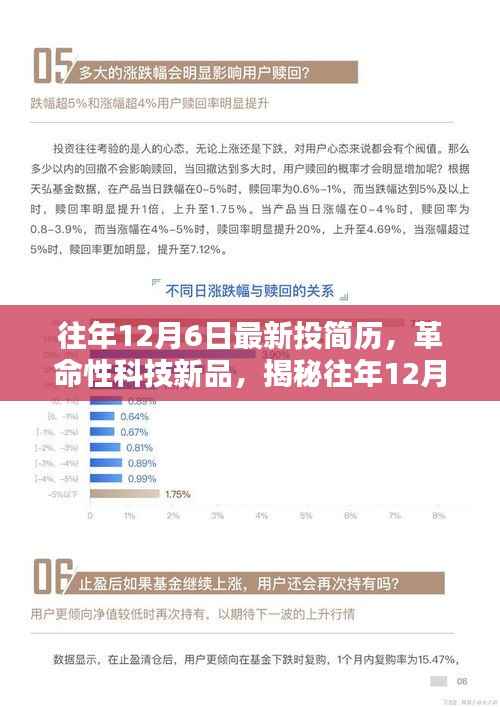 手舞足蹈 第2页