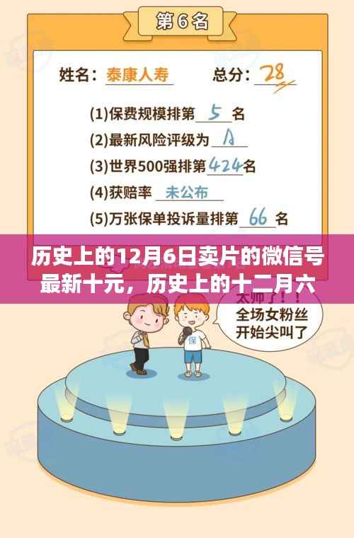 回眸最初 第2页