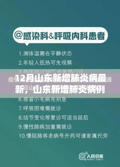 山东新增肺炎病例最新动态,深度解析与科普知识普及