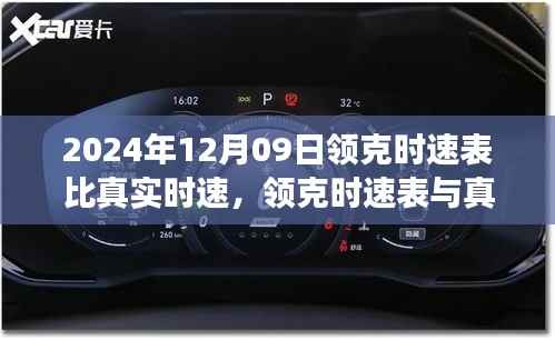 领克时速表与真实时速的博弈,技术较量引发信任挑战