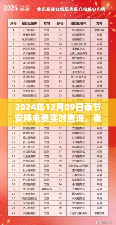 慷慨就义 第2页