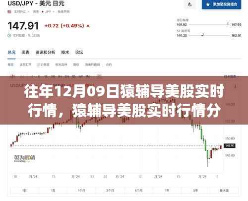 猿辅导美股实时行情解析,从入门到进阶的指南(历年12月09日行情回顾)