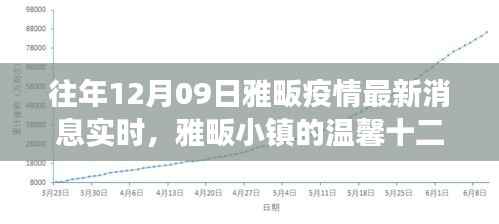 矫揉造作 第2页