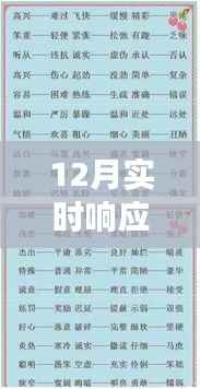 12月寻找消失的响应时间,友情与陪伴的温馨故事之旅