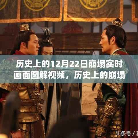 历史上的崩塌瞬间,实时画面图解视频与励志之旅铸就自信与成就