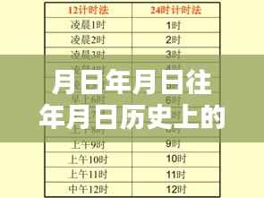 中国铝业实时新闻及产业变迁与未来发展洞察深度解析