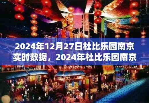 杜比乐园南京实时数据全攻略,探索乐园魅力的终极指南(2024年12月27日)