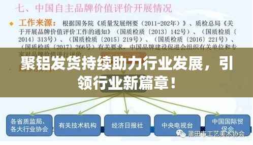 聚铝发货持续助力行业发展,引领行业新篇章!