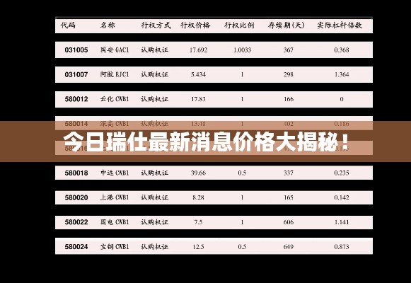关于我们 第166页