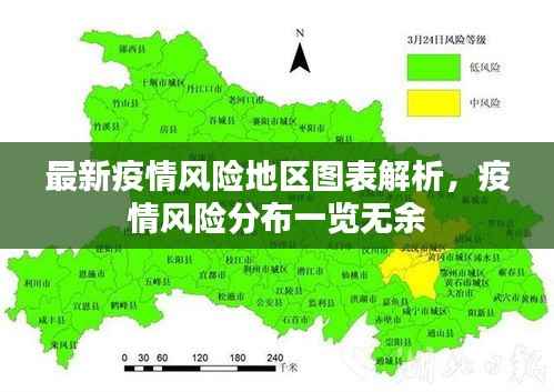 最新疫情风险地区图表解析,疫情风险分布一览无余