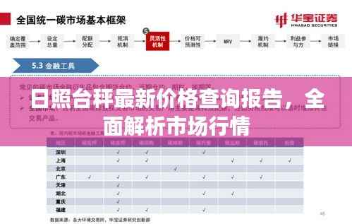 日照台秤最新价格查询报告,全面解析市场行情