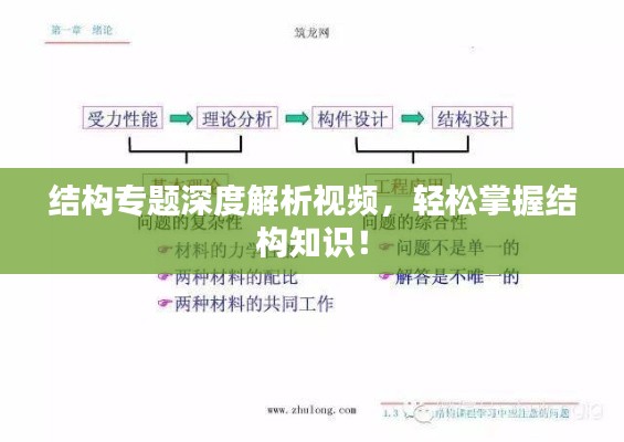 结构专题深度解析视频,轻松掌握结构知识!