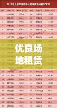 优良场地租赁公司排名揭晓,行业领军者榜单