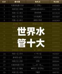 世界水管十大名牌排名揭晓,权威榜单,品质保障!