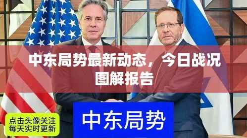 中东局势最新动态,今日战况图解报告