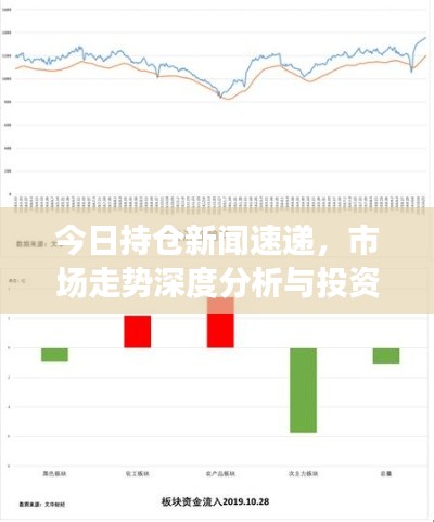 今日持仓新闻速递,市场走势深度分析与投资者应对策略
