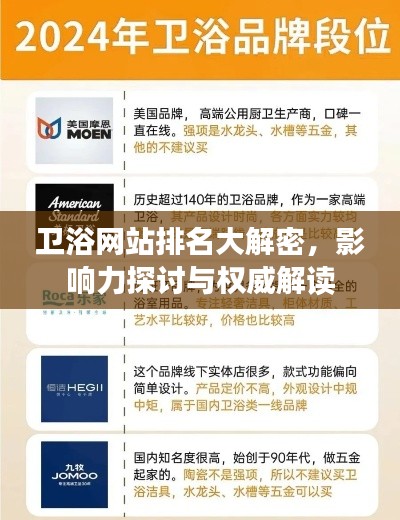 卫浴网站排名大解密,影响力探讨与权威解读