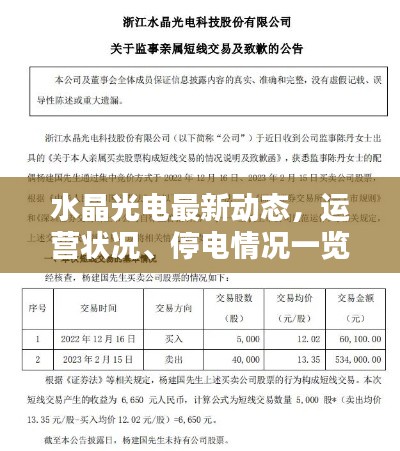 水晶光电最新动态,运营状况、停电情况一览,今日消息全解析