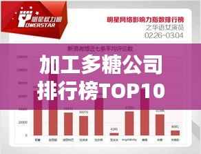 加工多糖公司排行榜TOP10及行业影响力解析