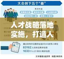 人才战略落地实施，打造人才引擎，助推社会繁荣发展