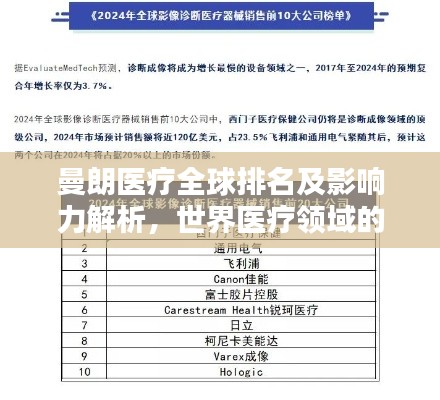 半新不旧