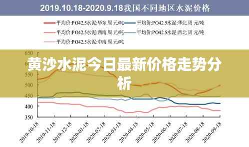 黄沙水泥今日最新价格走势分析