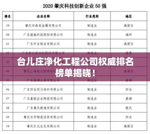 台儿庄净化工程公司权威排名榜单揭晓！