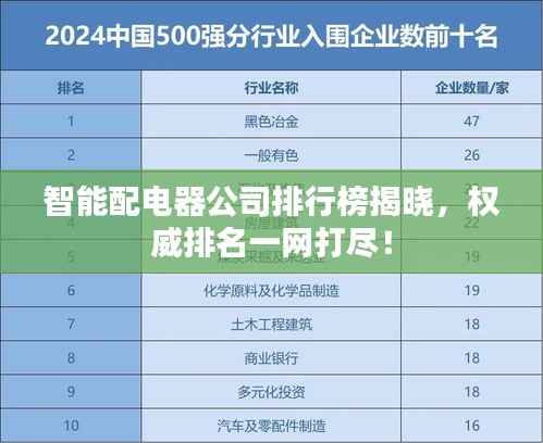智能配电器公司排行榜揭晓，权威排名一网打尽！